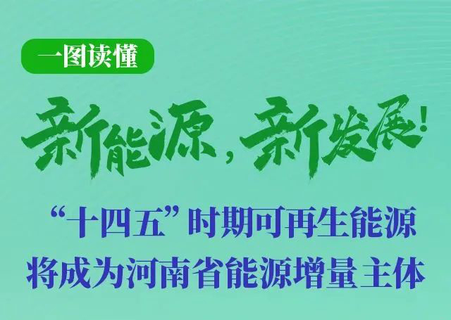 河南重磅发文！加快建设4个百万千瓦高质量风电基地，启动机组更新换代